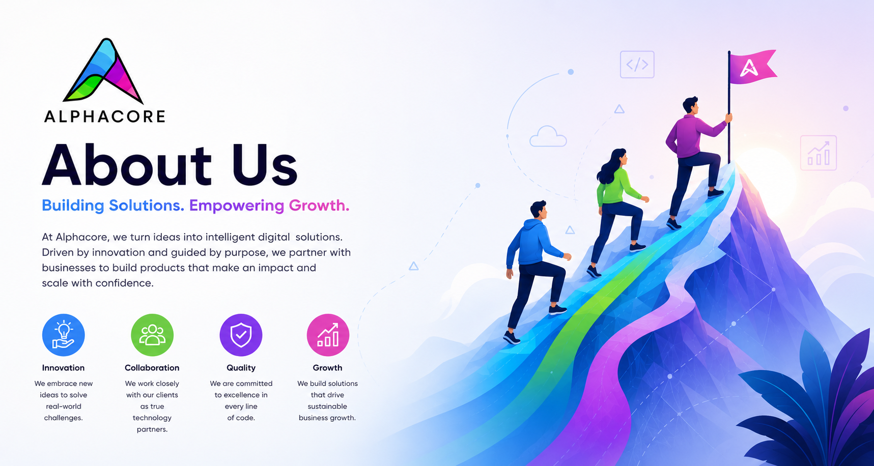 A about us